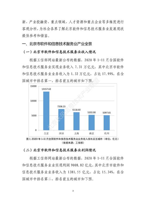2020北京軟件和信息技術(shù)服務(wù)業(yè)發(fā)展現(xiàn)狀白皮書 長風(fēng)聯(lián)盟解讀行業(yè)新態(tài)勢